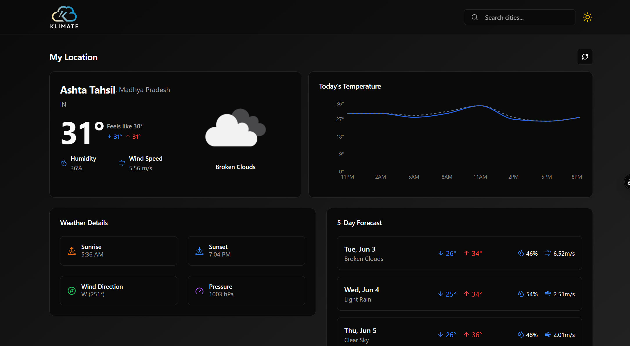 Klimate-Dashboard
